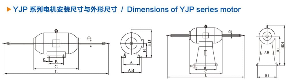 方力YJP系列抛光用三相异步电动机安装尺寸和外形尺寸1