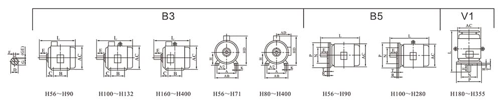 方力YJP系列抛光用三相异步电动机安装尺寸和外形尺寸3