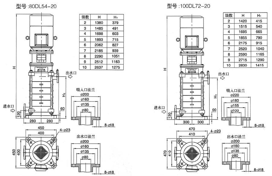 DL型立式多级离心泵尺寸图2.jpg