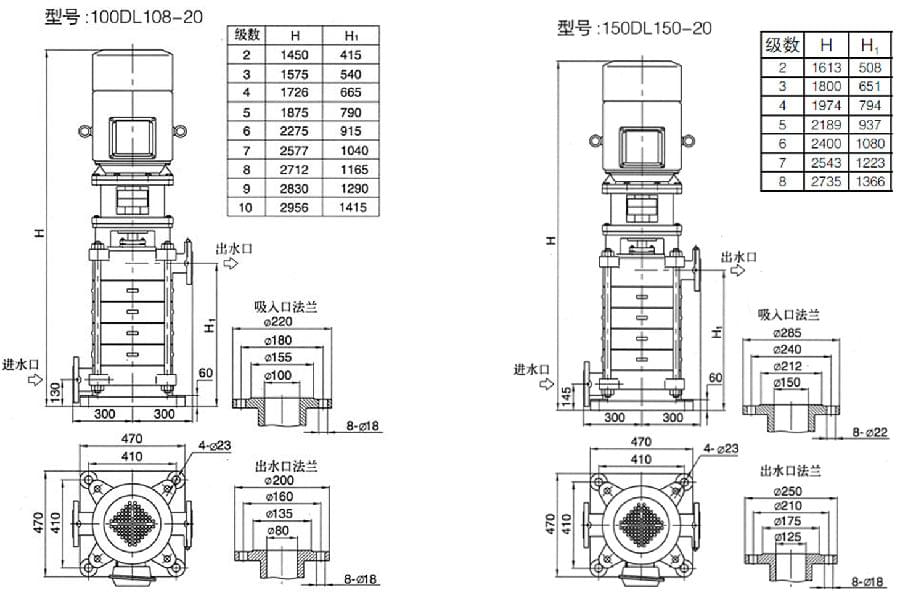 DL型立式多级离心泵尺寸图3.jpg