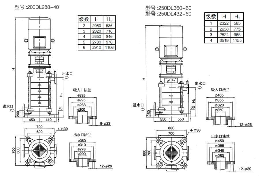 DL型立式多级离心泵尺寸图6.jpg