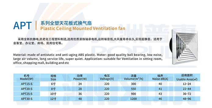 九洲APT系列全塑天花板式换气扇参数