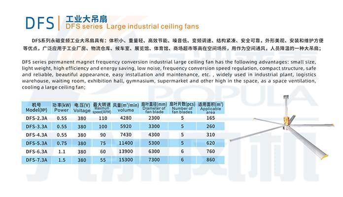 九洲DFS工业大吊扇参数