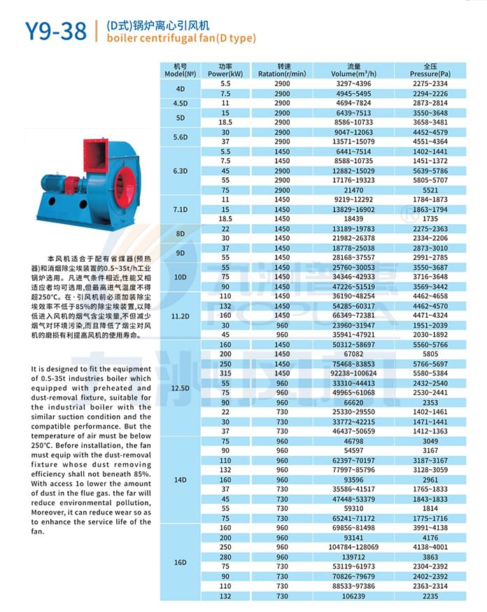 九洲Y9-38(A/D式)锅炉离心引风机参数2